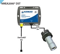 Airmar DX900 + MultiLog Log / Echo / Датчик тепла с Bluetooth (NMEA 2000)