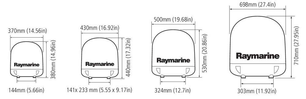 Raymarine STV размеры