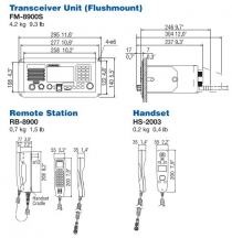 Furuno FM-8900S — УКВ - ГМССБ